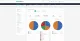 HPE Morpheus VM Essentials Software per Socket 5-year E-LTU #6