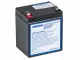 AVACOM AVA-RBC29-KIT