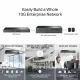 TP-Link Omada ER8411 #6