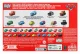 Mattel Disney Pixar Cars JBH06 #2