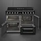 Smeg TR4110IBL2 #3