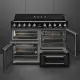 Smeg TR4110IBL2 #2