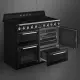 Smeg TR4110IBL2 #5
