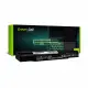 Green Cell FS29