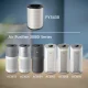Philips FY3430/30 #2