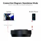 AV Access AnyCo A6 #5