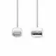 Nedis CCGL39300WT10 #2