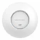 Grandstream Networks GWN7660