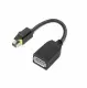 Lenovo 4X90Q93975