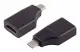 S/CONN maximum connectivity 14-05055
