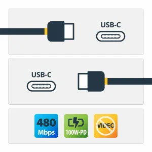 StarTech.com USB2C5C2MW