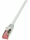 LogiLink Cat.6 S/FTP, 5m