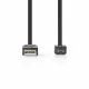 Nedis CCGP60410BK10 #2