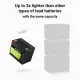 Green Cell LFPGC12V60AH #3
