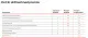 Lenovo 5WS1L39415