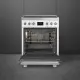 Smeg Symphony C6IPWHM2 #2