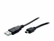 S/CONN maximum connectivity 14-16035