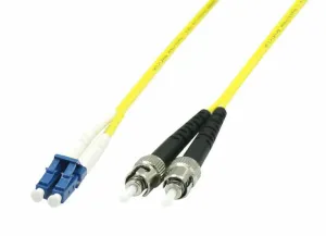 Microconnect FIB411007