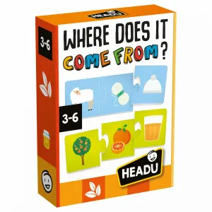 Headu Where Does It Come From