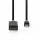 Nedis CCBP37604AT20 #2