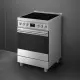 Smeg Symphony C6IPXM2 #4