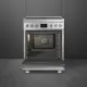 Smeg Symphony C6IPXM2 #3