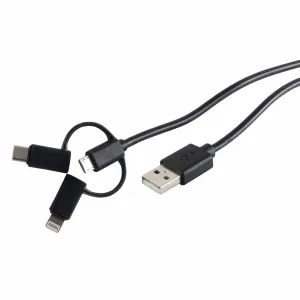 S/CONN maximum connectivity 14-15035