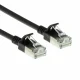 ACT DC7951