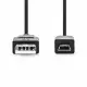 Nedis CCGL60300BK30 #2