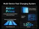Anker Prime #6
