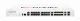 Fortinet FortiGate 100F
