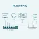 TP-Link TL-SG105E #3