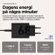 Motorola TurboPower 68W