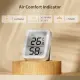 SwitchBot Meter Plus #5