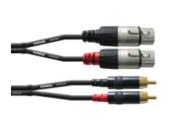 Cordial CFU 1.5 FC