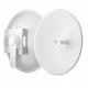 Ubiquiti Antennen