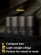 GP Batteries ReCyko+ M461 #10