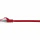 Renkforce RF-5176542 #3