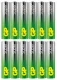 GP Batteries Super Alkaline GP24A #2