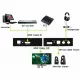 Techly IDATA HDMI-EA #9