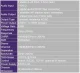 Vivolink VL120005 #2