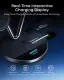 Anker B25X7G11 #6
