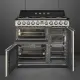 Smeg TR93P #2