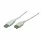 2Direct CU0010