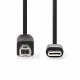 Nedis CCGP60650BK10 #2