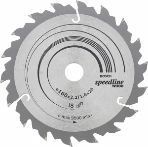 Bosch 2608640787