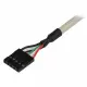 StarTech.com USBPLATE #2