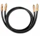 OEHLBACH 1m NF 214 Master Set
