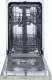 Gorenje GV520E10S #2