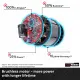 Einhell GE-PS 18/15 Li BL-Solo #5